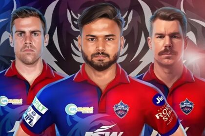 IPL Auction 2023 Delhi Capitals