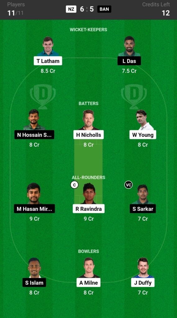 NZ vs BAN Dream11 Prediction Team