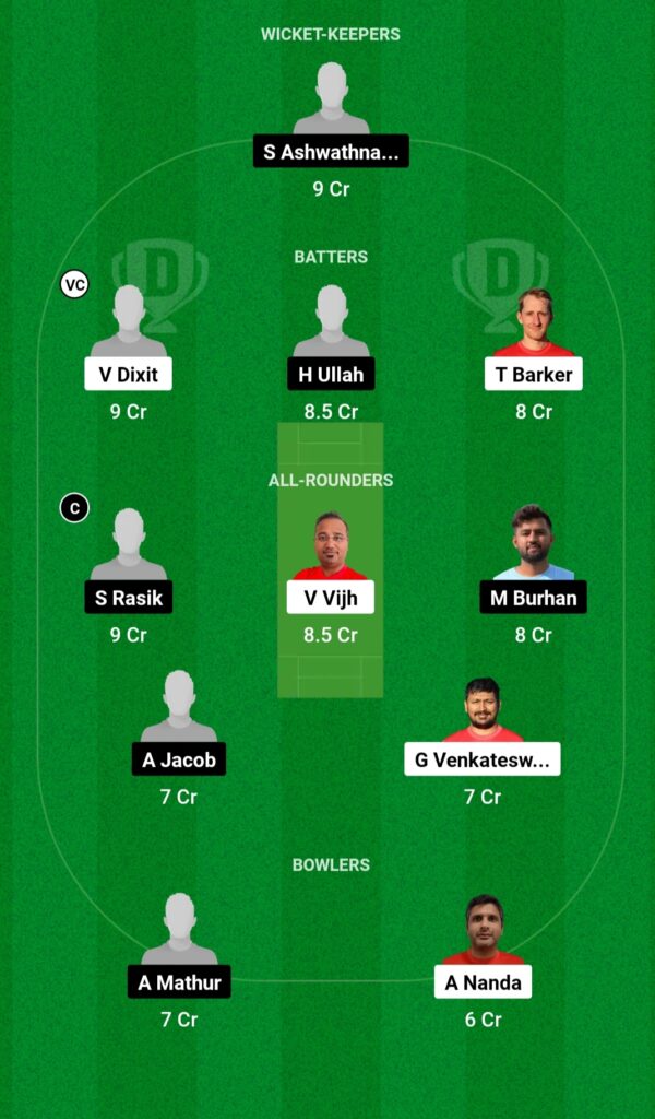 HRT vs COB Dream11 Prediction Team