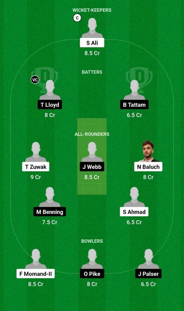 HUD vs WIM Dream11 prediction team