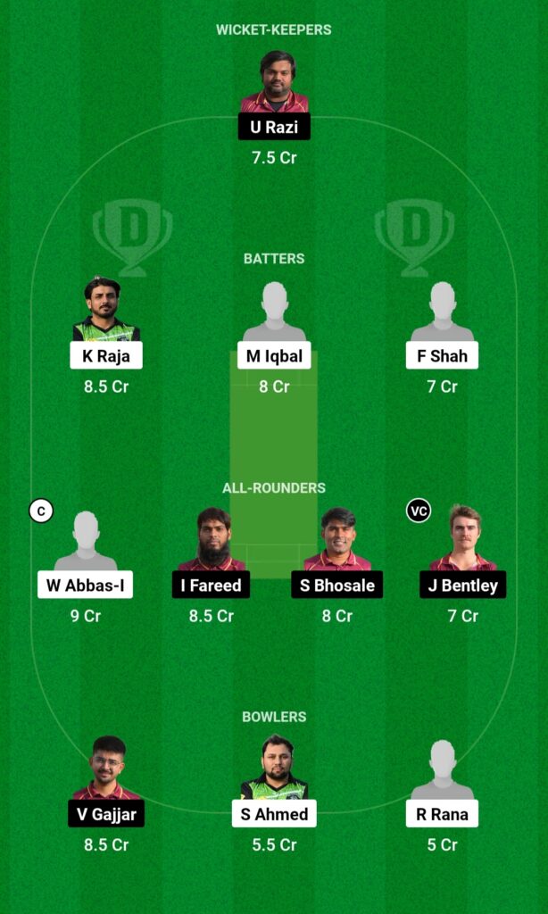 PKB vs BI Dream11 Team