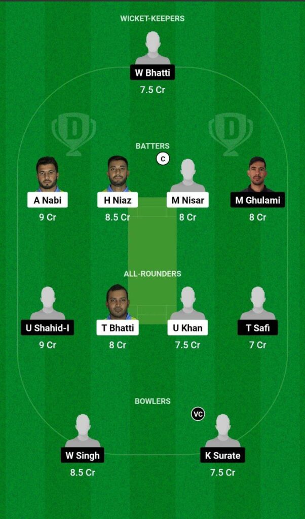 DRX vs PUC Dream11 Prediction Team