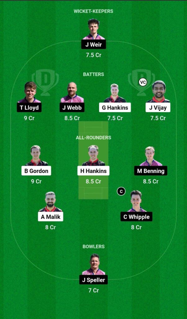 WIM vs HOR Dream11 Prediction Team