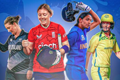 Women's T20 World Cup 2024