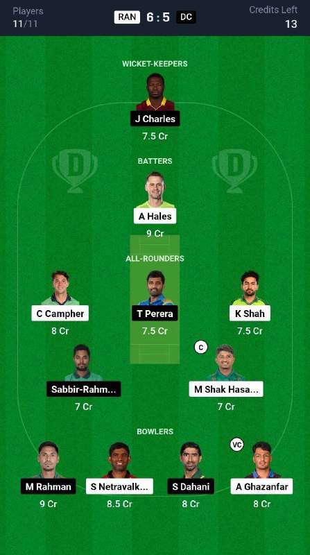 RAN vs DC Dream11 Team