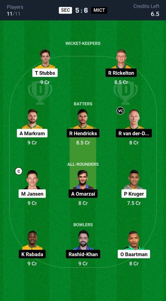 SEC vs MICT Dream11 Team