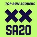 sa20 Top run-scorers