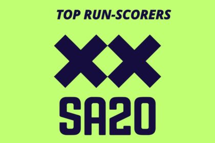 sa20 Top run-scorers