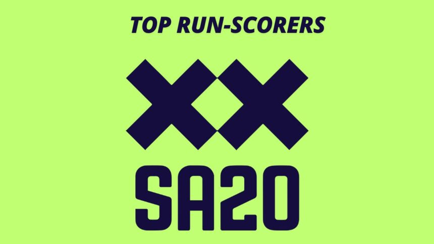 sa20 Top run-scorers