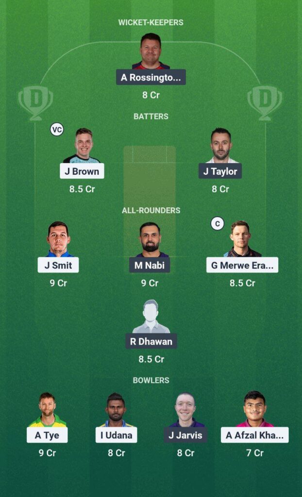 CAT vs GCF Dream11 Prediction Team