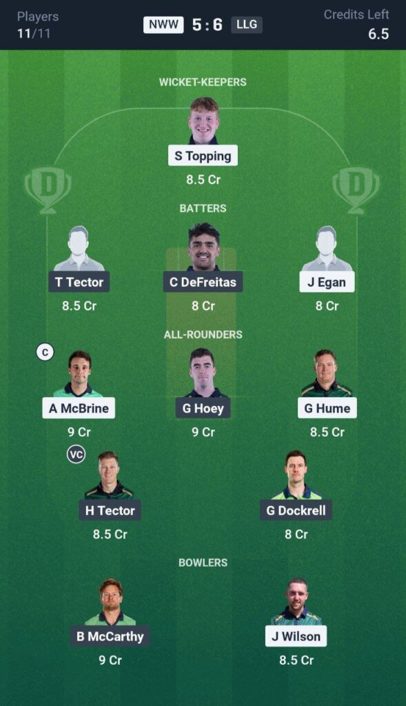 NWW vs LLG Dream11 Team