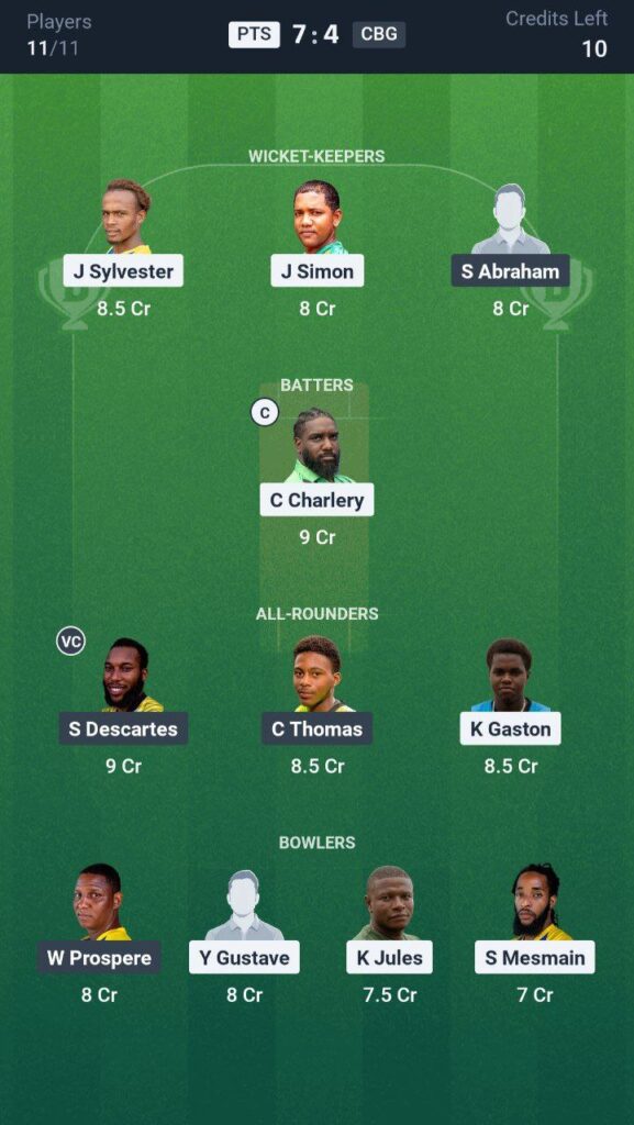 PTS vs CBG Dream11 Team
