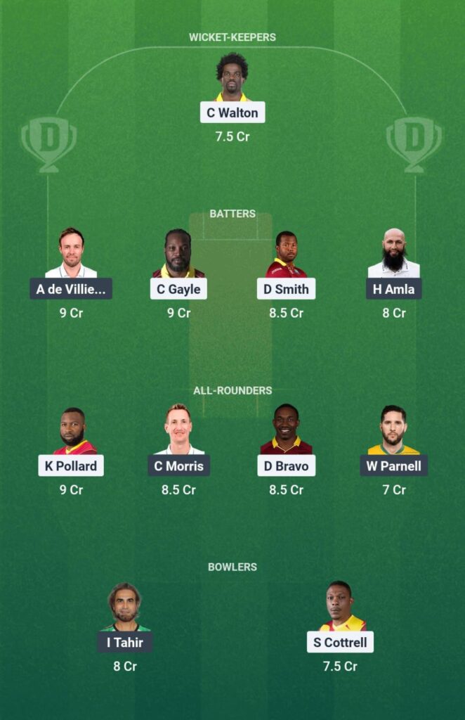 WIC vs SAC Dream11 Prediction Team