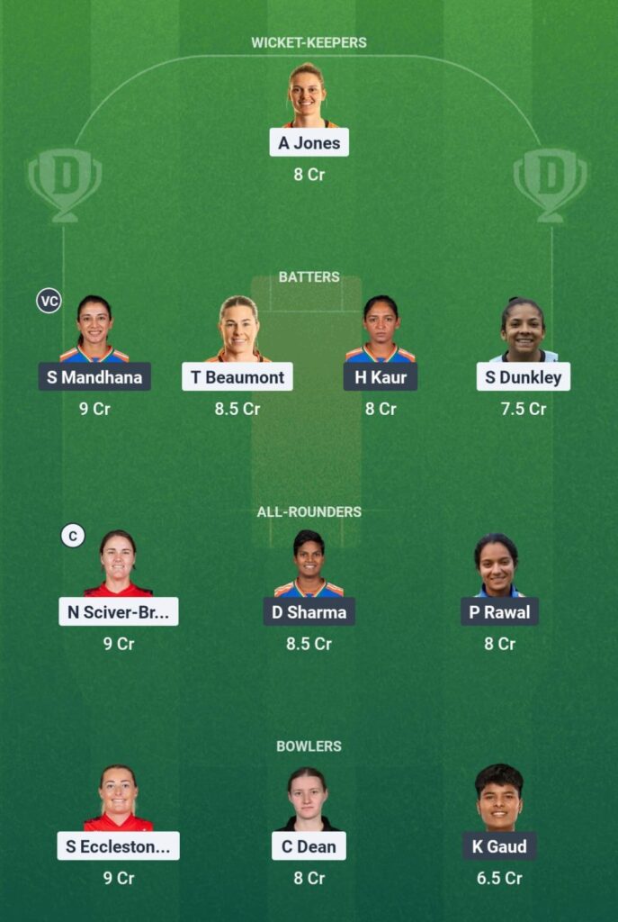 ENG-W vs IND-W Dream11 Prediction Team