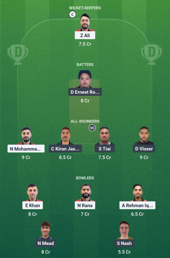 HK vs SMO Dream11 Prediction Team