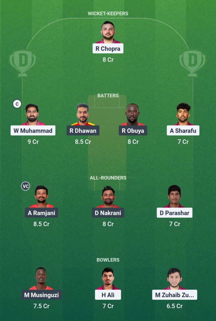 UAE vs UGA Dream11 Prediction Team