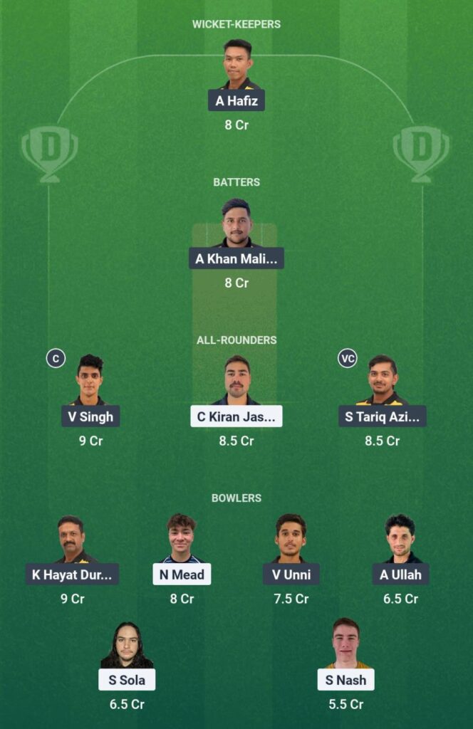 SMO vs MAL Dream11 Prediction Team