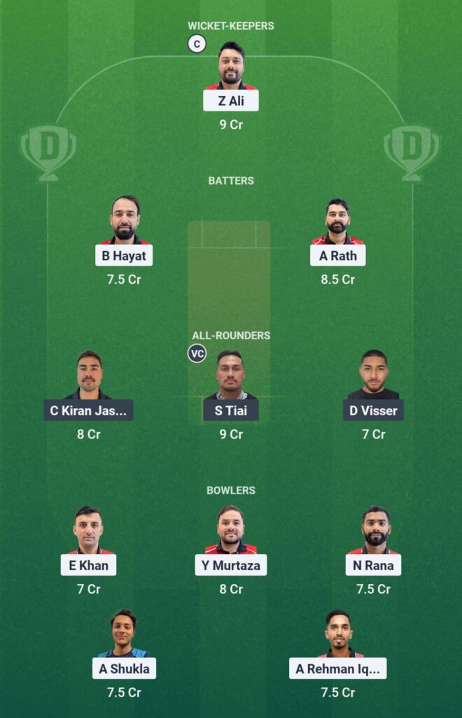 HK vs SMO Dream11 Prediction Team