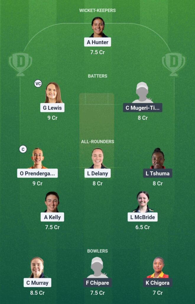 IRE-W vs ZIM-W Dream11 Prediction Team